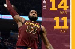 开云APP-关于上海队轻取灰熊，浓眉哥惊艳四座的信息