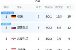 开云体育入口-关于欧国联比赛波兰实力暴露难敌瑞士，积分榜掉队的信息