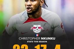 开云体育-瓦伦西亚力克荷兰，恩昆库高光表现的简单介绍