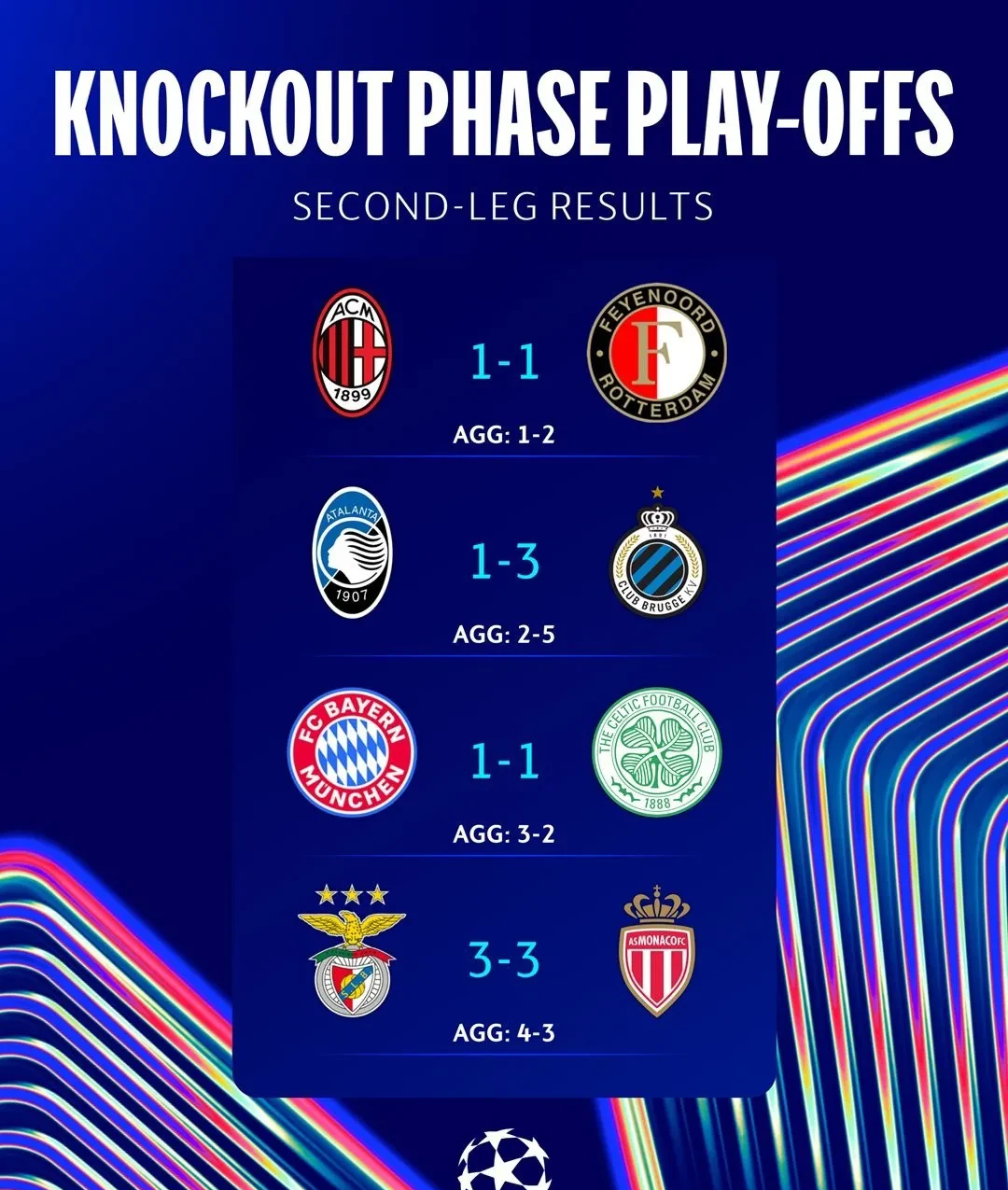 关于拜仁强势里昂,特尔施特根统治全场的信息 关于拜仁强势里昂,特尔施特根统治全场的信息