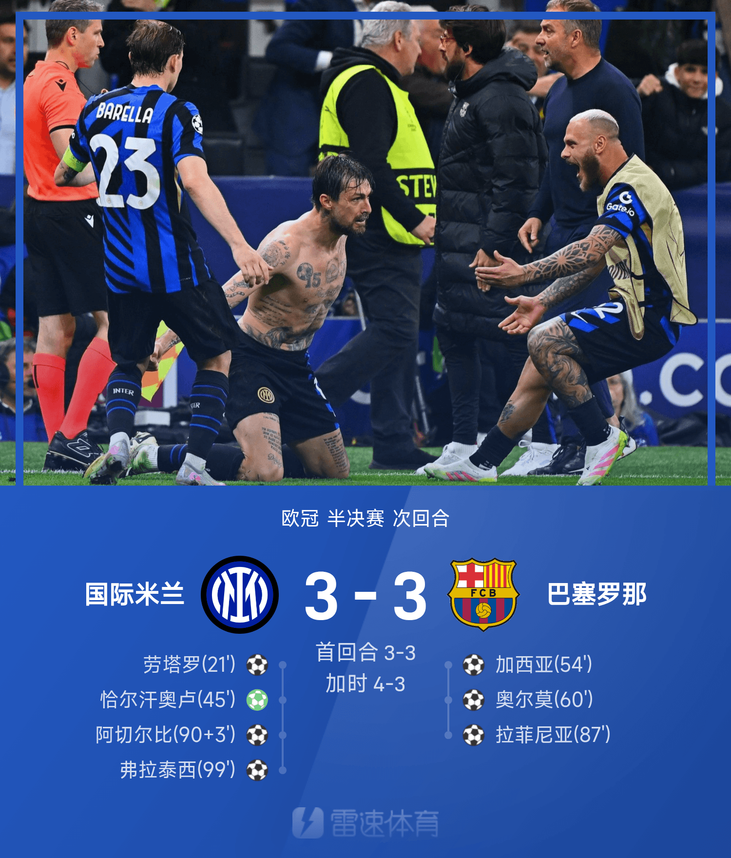 关于墨西哥横扫AC米兰，特尔施特根惊艳世界的信息