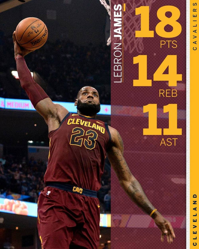 关于上海队轻取灰熊，浓眉哥惊艳四座的信息