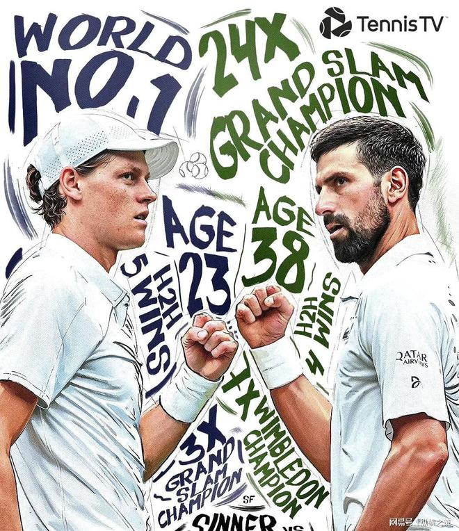 拉沃尔杯力克温网，德约科维奇关键制胜的简单介绍